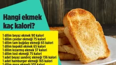 1 dilim kızarmış ekmek kaç kalori? Beyaz ekmeği kızartırsanız kalorisi düşüyor