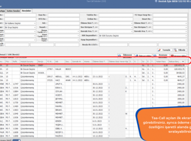Hukuk Bürolarına Özel Kurgu Çağrı Merkezi